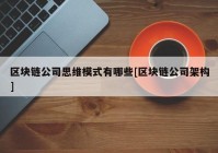 区块链公司思维模式有哪些[区块链公司架构]